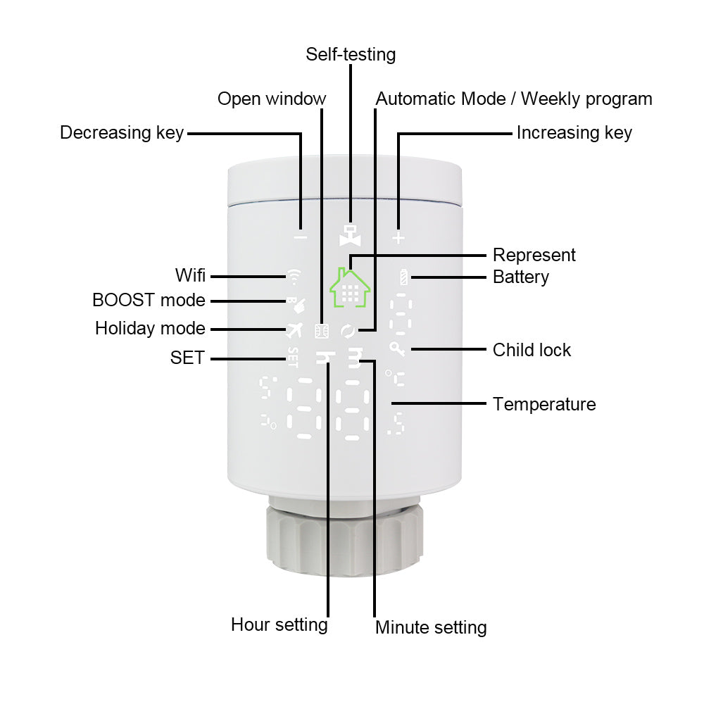 Termostato Inteligente para Radiador con Control WiFi — Ahorro Energético