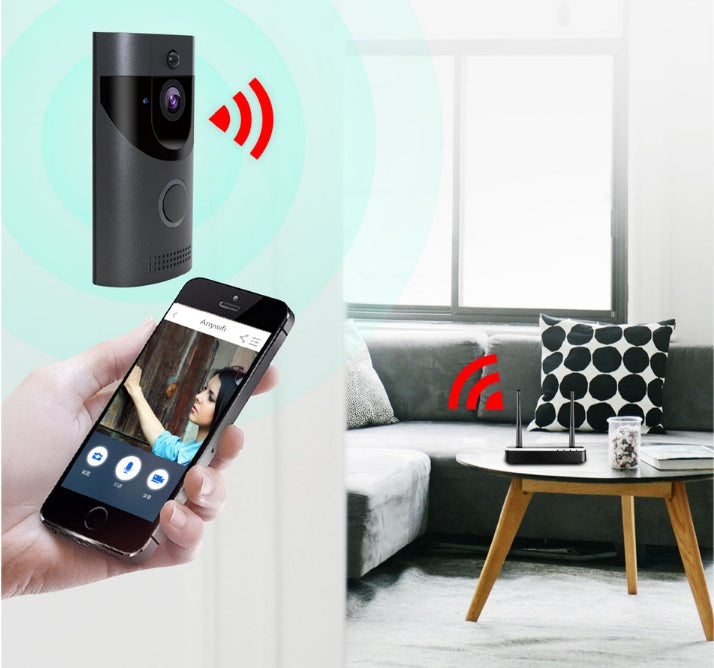 Videoportero Inteligente WiFi con Cámara y Control desde Móvil