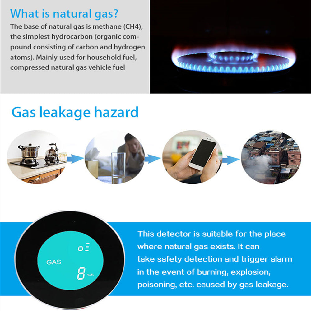 Detector de Gas Inteligente WiFi con Alarma y Alertas al Móvil
